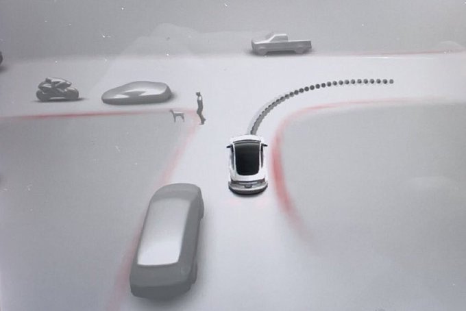 Tesla FSD Mind of Car visualization