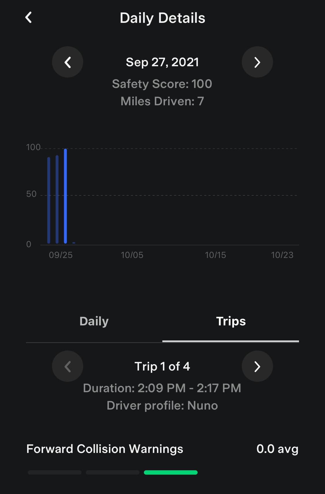 Tesla Safety Score individual drives