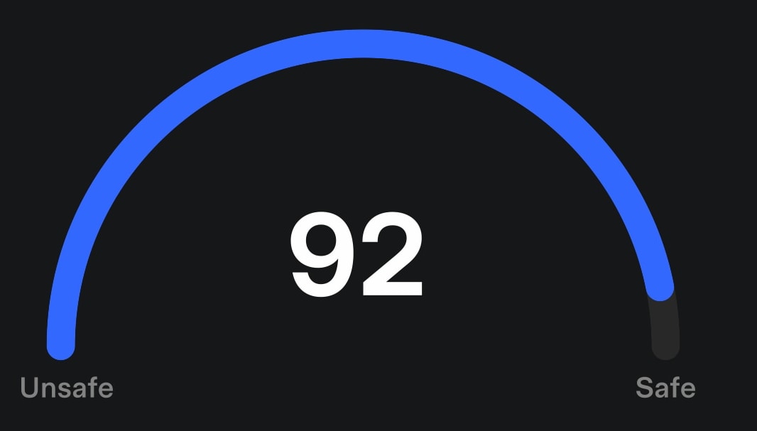 The Safety Score You Ll Need To Be Eligible For The Tesla Fsd Beta The Safety Score You Ll Need To Be Eligible For The Tesla Fsd Beta