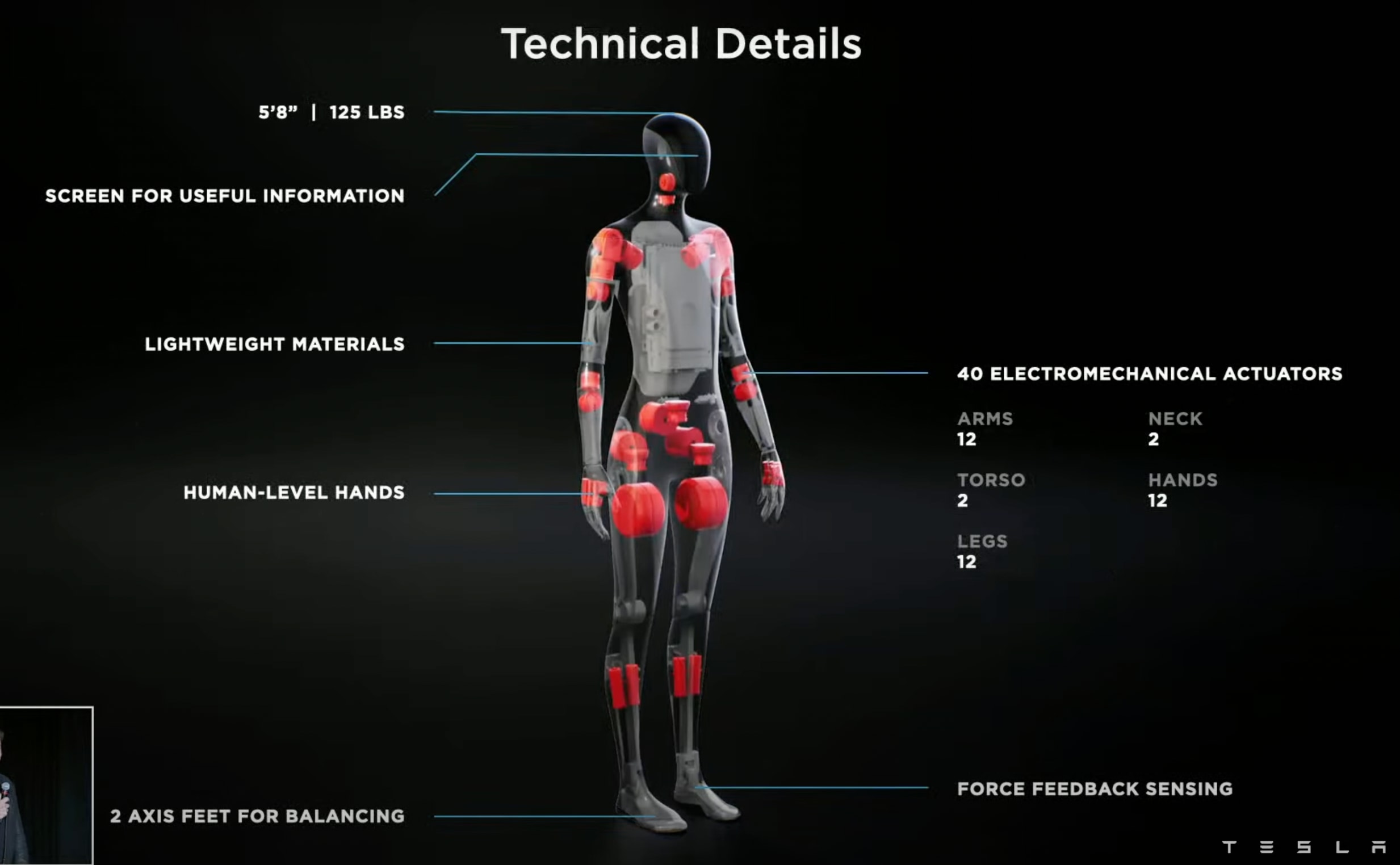 Tesla will have a working prototype of Tesla Bot this year