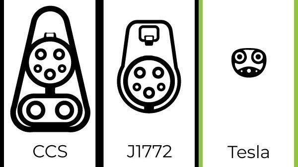 The CCS, J1772 and Tesla connector profiles compared