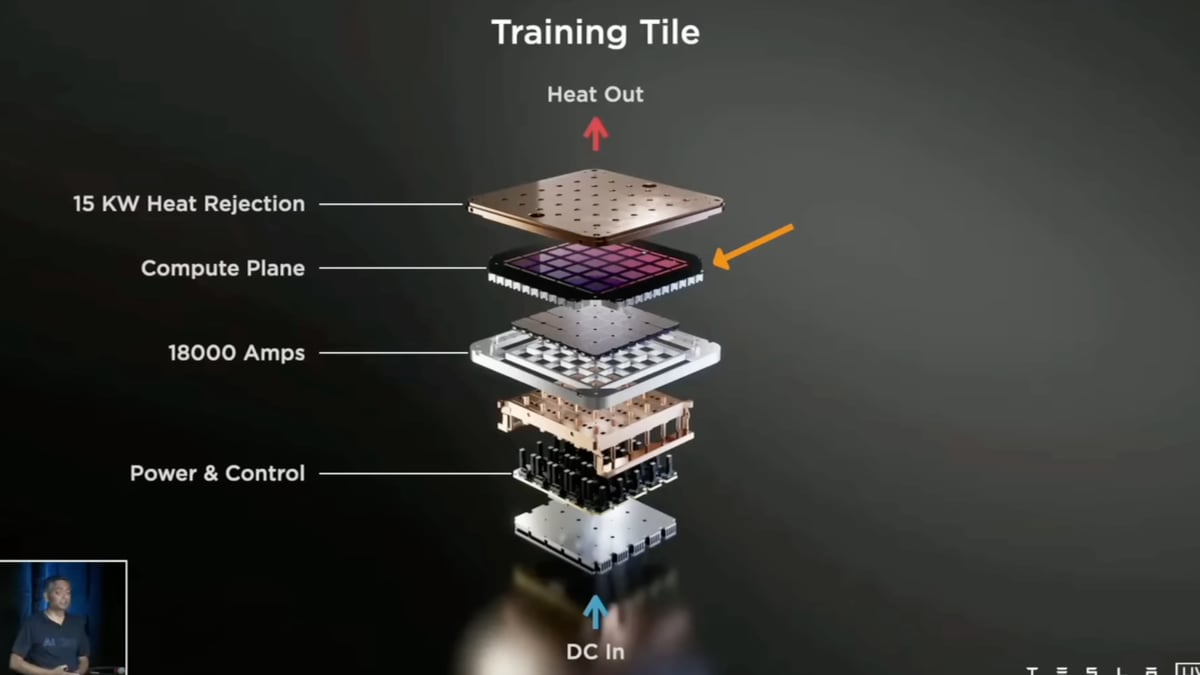 Tesla's Dojo training tile