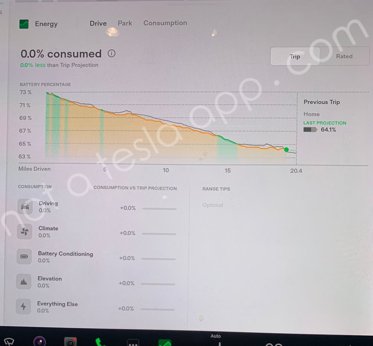 Tesla update 2022.36 features new Energy App, Supercharger popular times