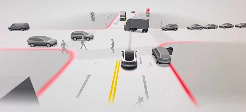 Tesla's Full Self-Driving visuals
