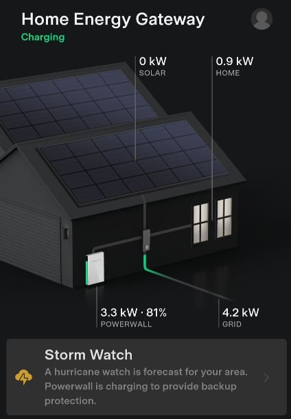 Tesla's Powerwall carried me through the post Hurricane Ian power outage