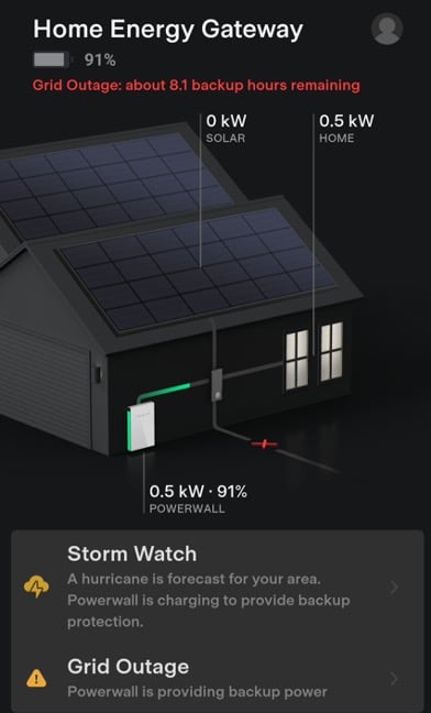 Tesla's Powerwall showing the amount of energy left