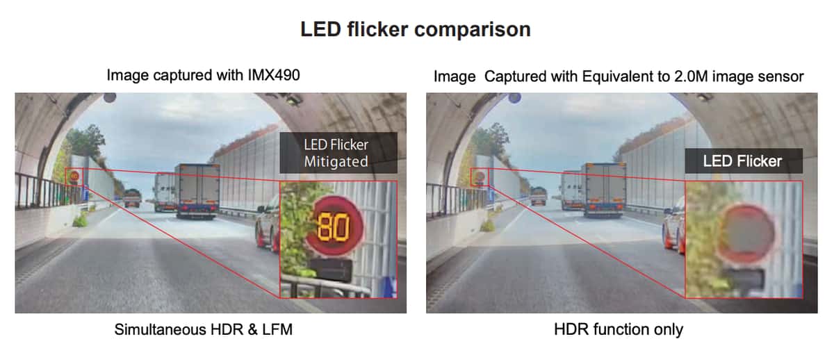 LED flicker mitigation