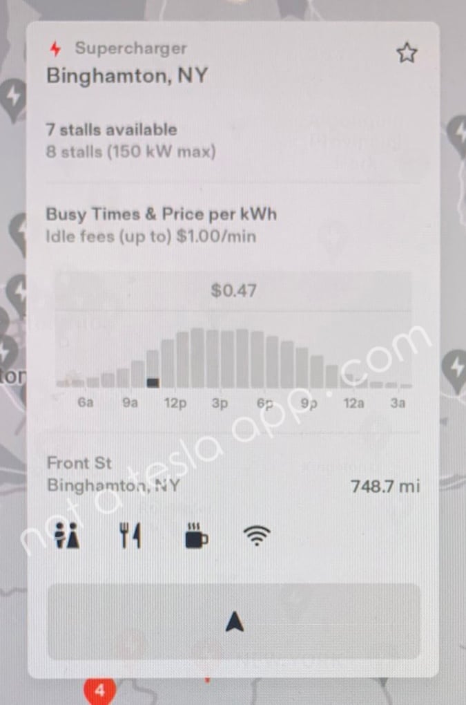 Tesla will now show historical Supercharger occupancy