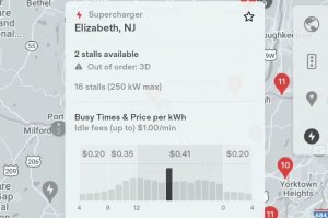 After reaching record highs, Tesla starts lowering Supercharger prices