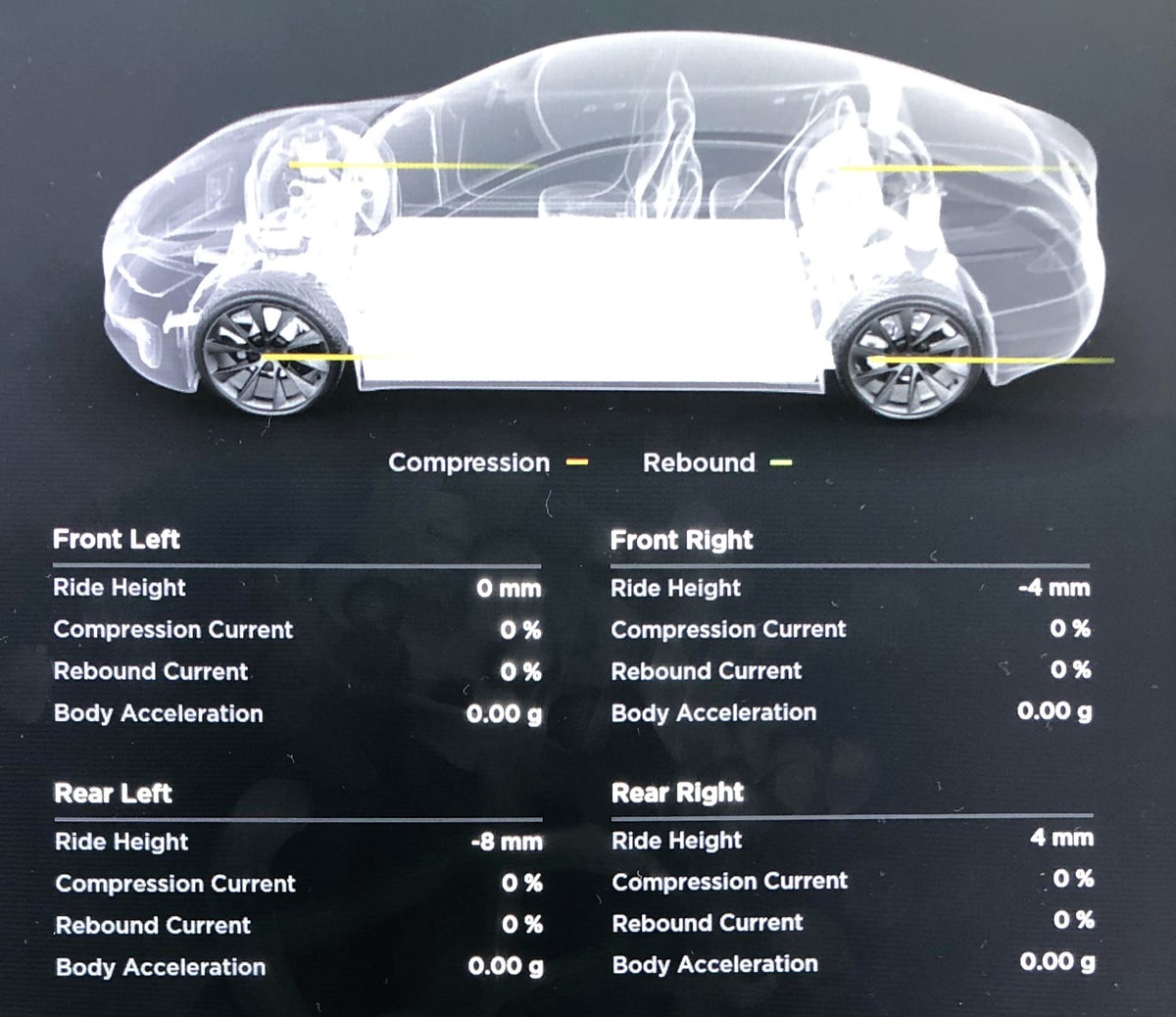 Tesla model s air suspension settings deals
