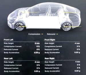 Tesla's air suspension to automatically adjust based on elevation