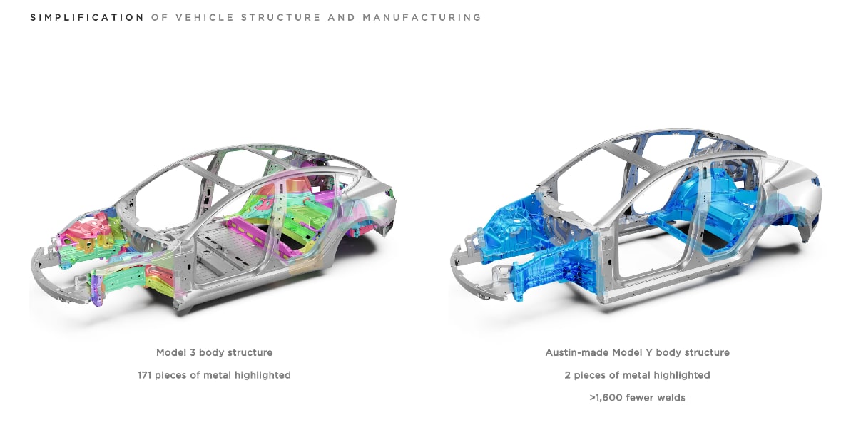 Tesla continues to simplify the manufacturing process