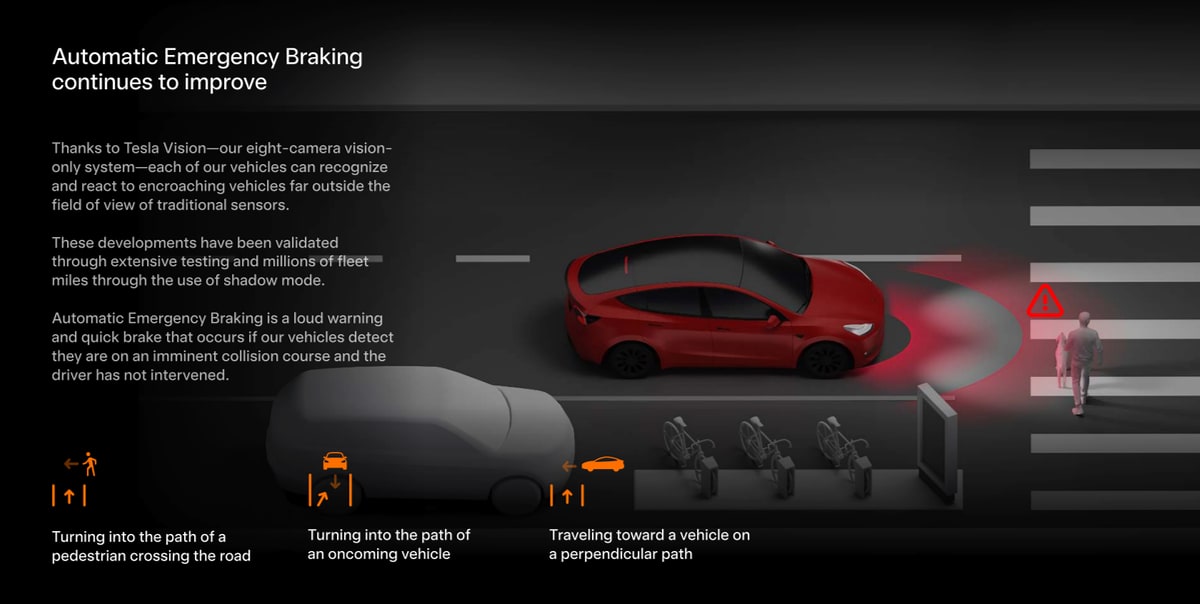 Tesla has made improvements to automatic emergency braking