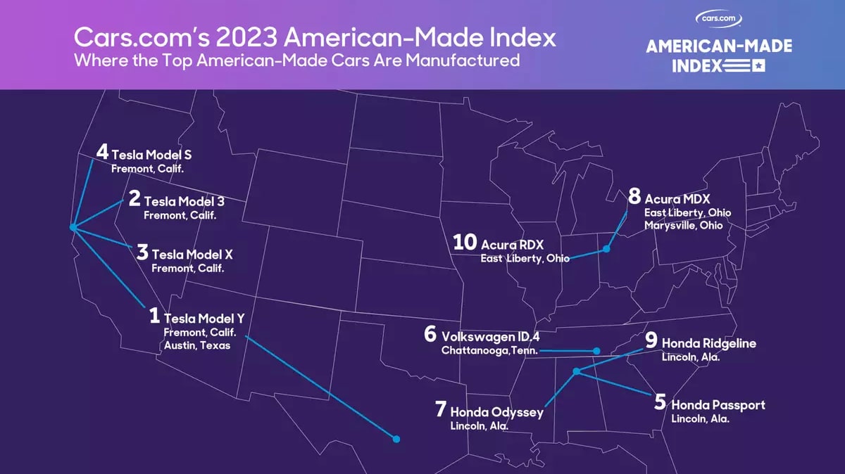 Tesla's new gigafactory in Texas will also build its upcoming Cybertruck this year