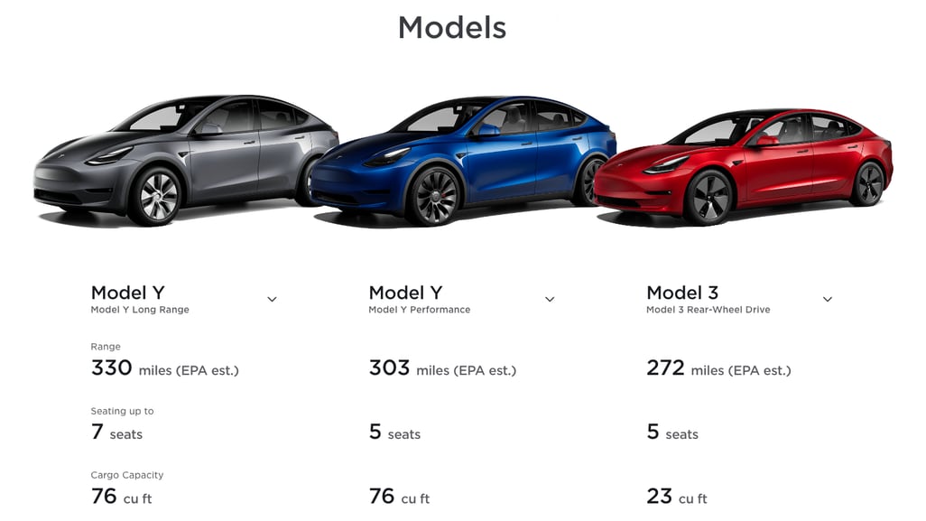 Tesla cuts prices in some regions