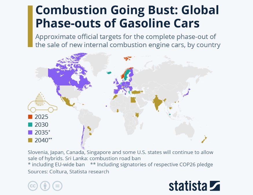 Tesla joins global emission tracking program