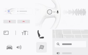 Tesla FSD Beta 11.4.7.1 Released to Employees With a Massive Amount of New Features