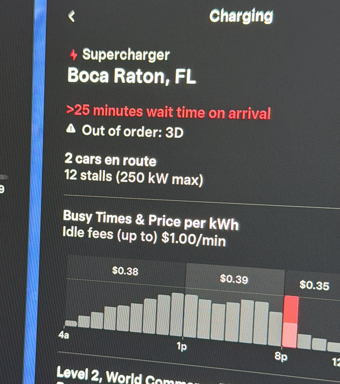 Tesla will now predict Supercharger availability