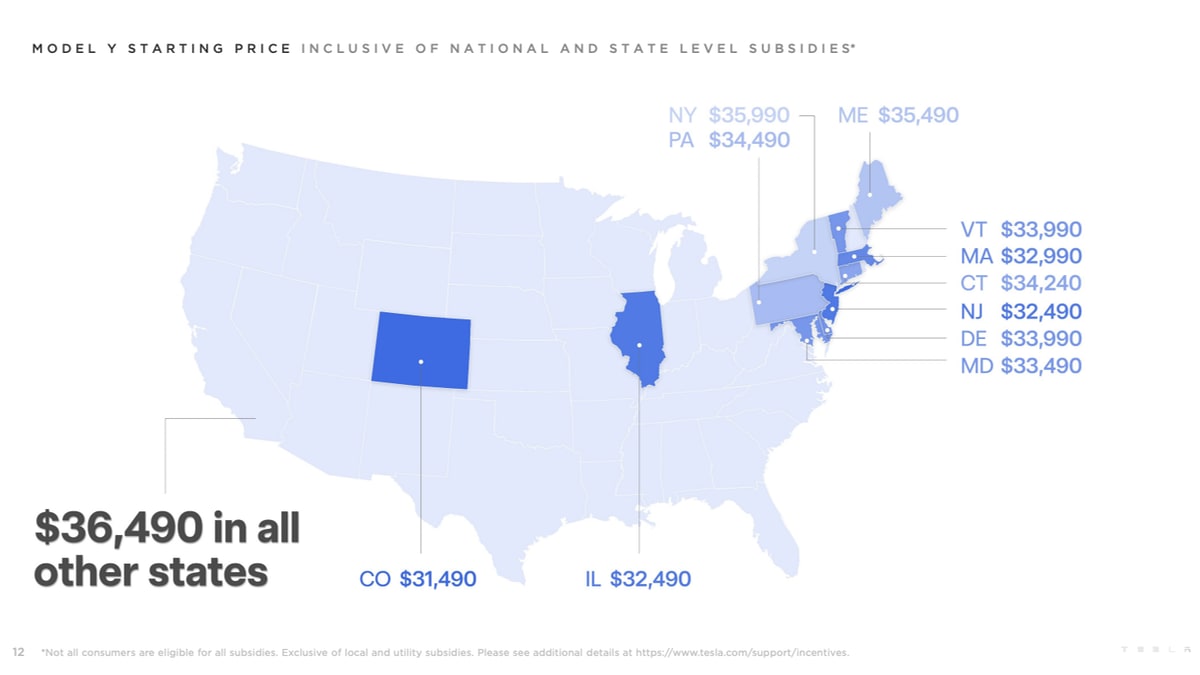 Tesla's Model Y starting price across the U.S.