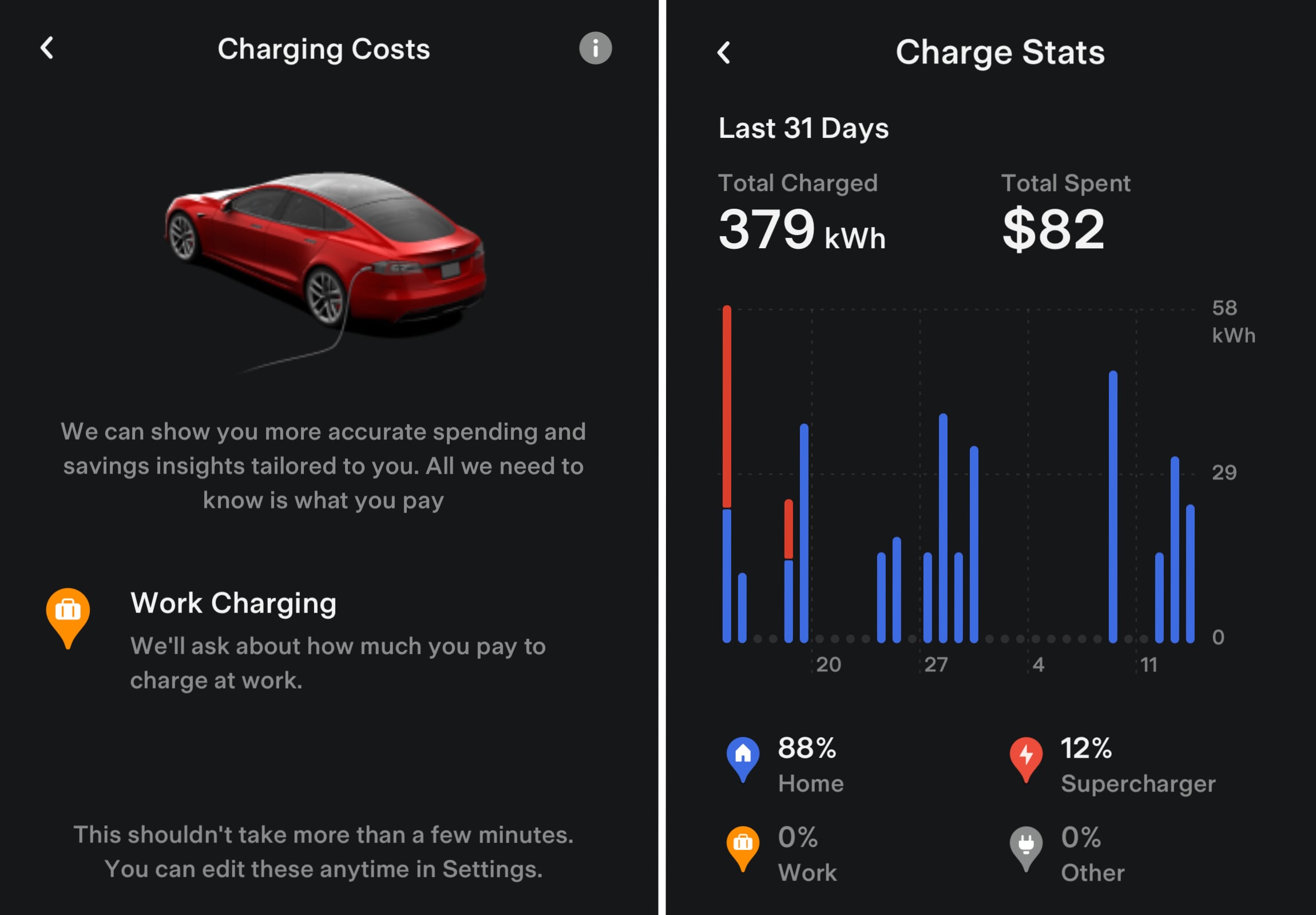 Tesla Charge Stats feature in update 4.11