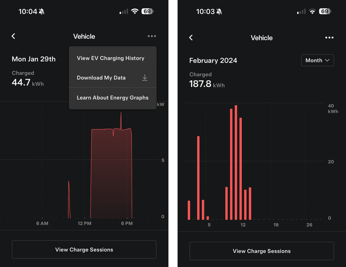 Tesla Wall Connector Graphs feature in update 4.30