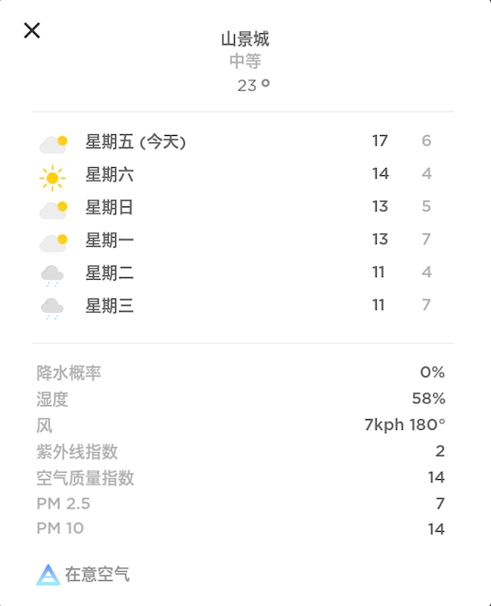 Tesla Indice di qualità dell'aria (AQI) e condizioni climatiche feature in update 2020.4.1