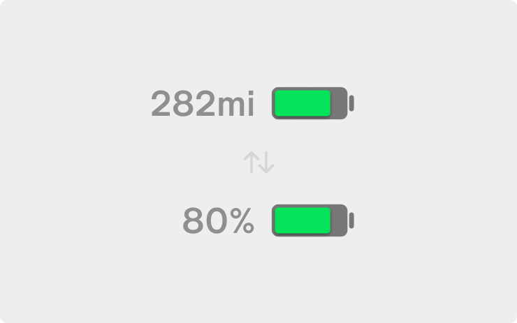 Tesla Range Display feature in update 2021.24