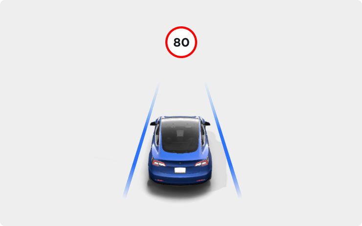 Tesla Speed Assist feature in update 2023.12.5