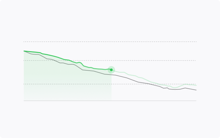 Tesla Energy App feature in update 2022.36.15