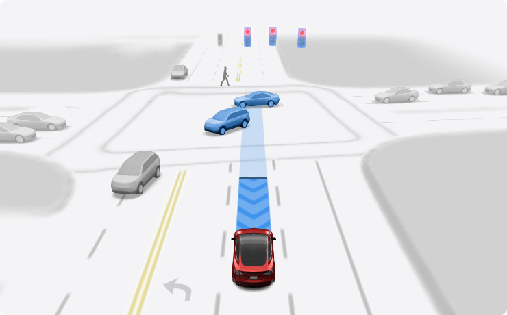Tesla Full Self-Driving (Beta) feature in update 2023.20.8