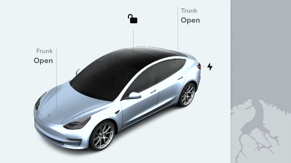 Tesla Parked Visualization feature in update 2023.27.6