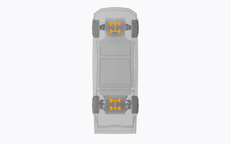 Tesla Locking Differentials feature in update 2024.14.3