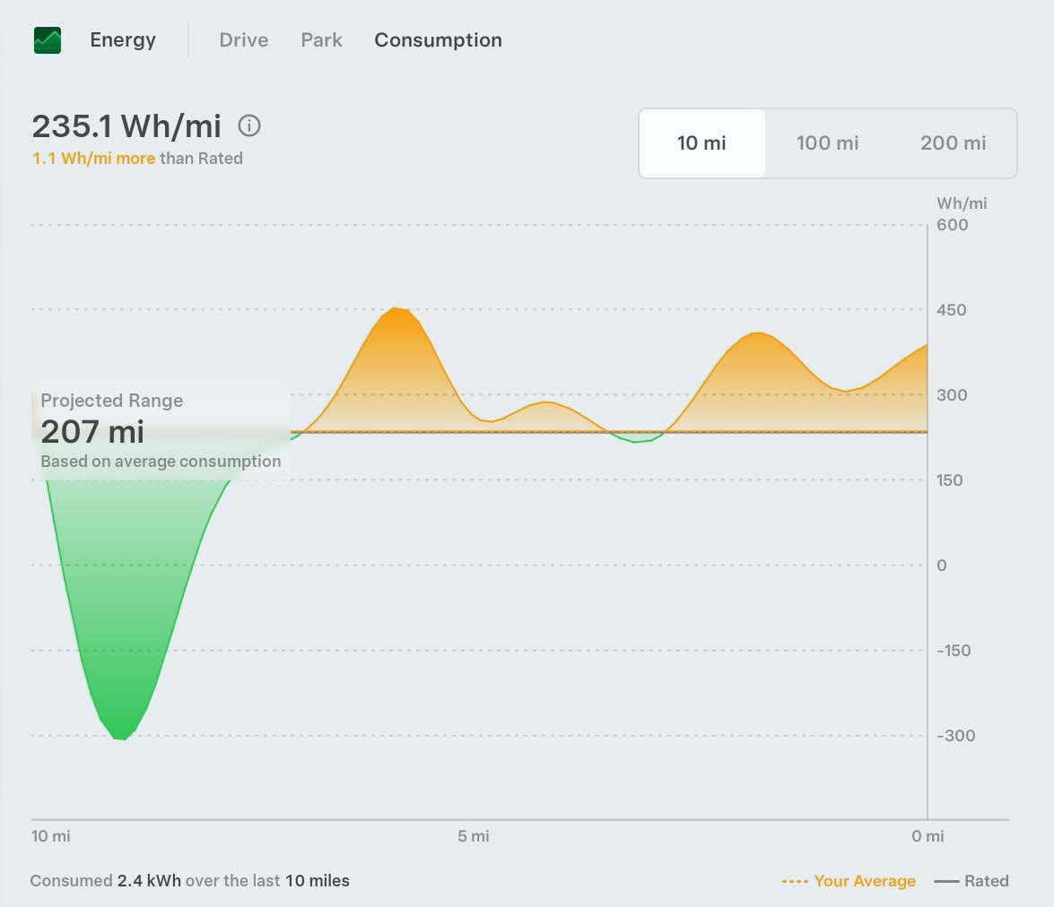 Tesla Energy App feature in update 2025.8.8.1