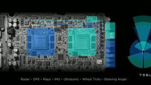Tesla’s FSD V13 Pushes HW4 Hardware Capabilities; End of Line for HW3?