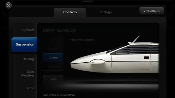 James Bond - Lotus Esprit submarine Easter Egg