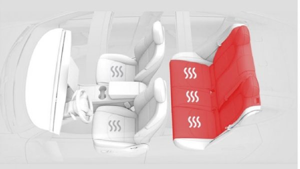 Coming soon: Tesla will automate seat heaters and window defrost when necessary