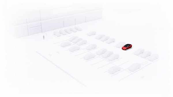 Elon: Smarter Summon and Autopark coming. Will it use dead-reckoning?