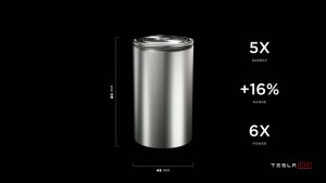 Tesla’s 4680 Battery Cell Director Talks Development, Manufacturing, and What’s Next