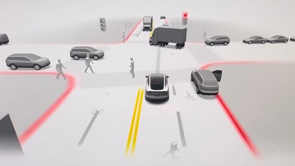 Elon Announces FSD Beta V11.3 Will Be Released Soon