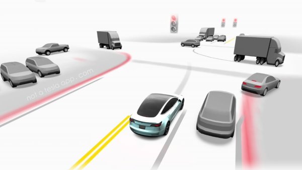 Elon Musk on Tesla FSD Beta 10.13: "The 3am oil is being burned to get this out"