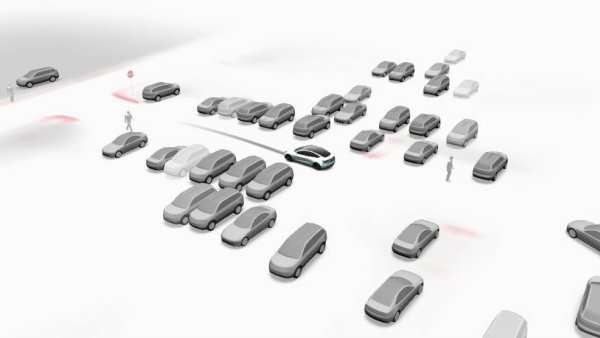 Differences Between Tesla Basic Autopilot, Enhanced Autopilot (EAP) and FSD