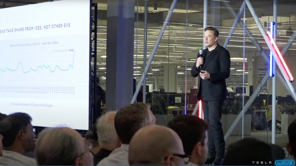 Tesla's CEO Succession Plan After Elon Musk