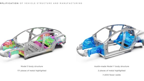 Tesla Q1 Earnings: Robotaxi in 2024, Cybertruck in 2023, Record profit