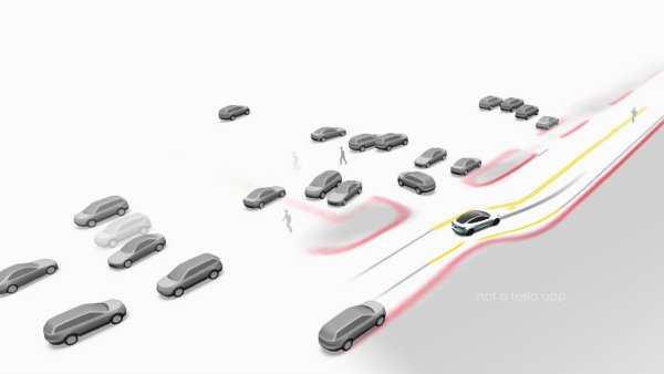 Tesla FSD Vehicles To Receive Latest Features With Update 2025.2.8
