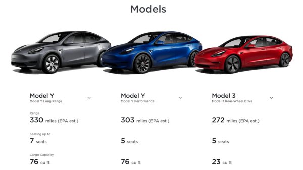 Price War Truce Between Tesla and Chinese Automakers Withdrawn Over Antitrust Concerns