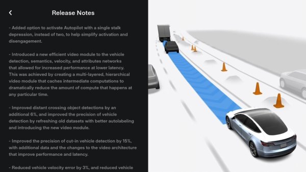Tesla FSD Beta 11.4.8 Release Notes Explained: Faster Decision Making, Improved Park Assist and More