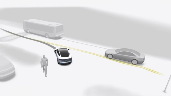 What’s Coming Next in Tesla FSD V14