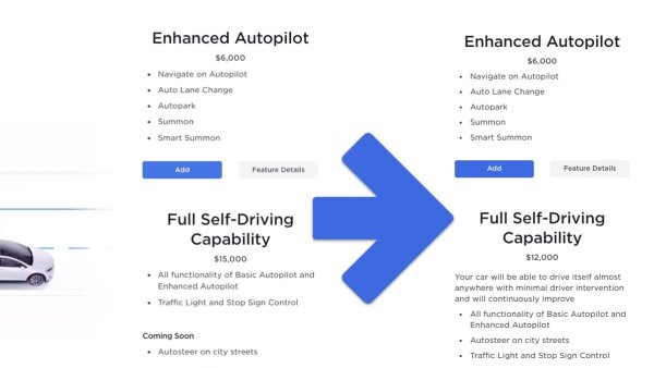 Tesla Updates Definition and Features of Full Self-Driving