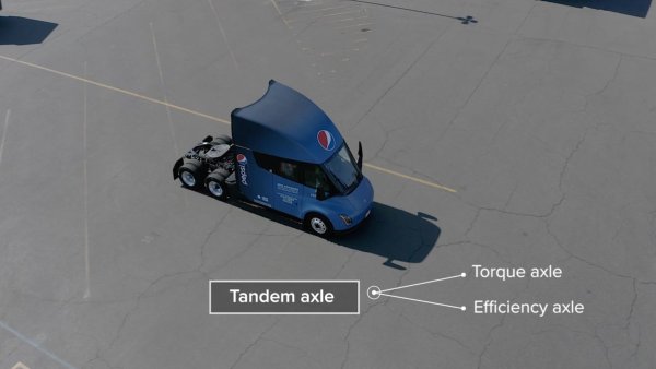 Inside PepsiCo's Adoption of Tesla Semi Electric Trucks [Video]