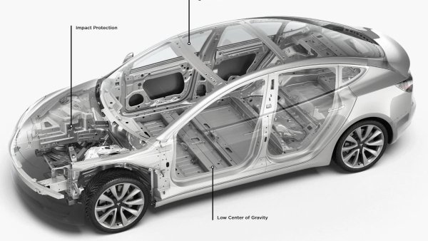 Tesla's Commitment to Safety: 5-Star Crash Tests and Continuous Improvements